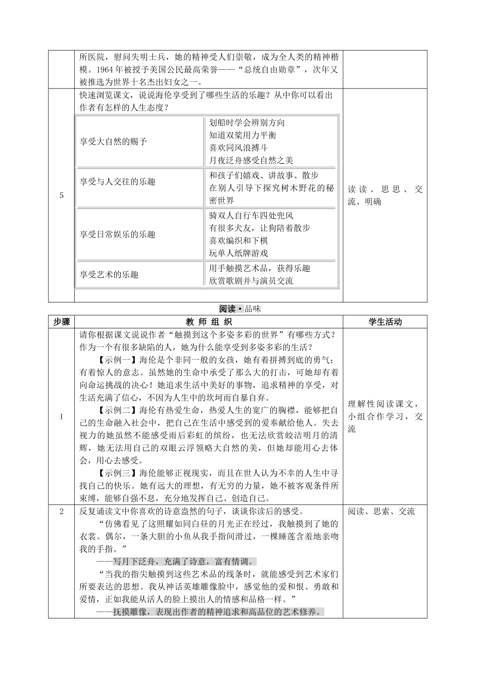 九年级语文《享受生活》教学设计 苏教版_第2页