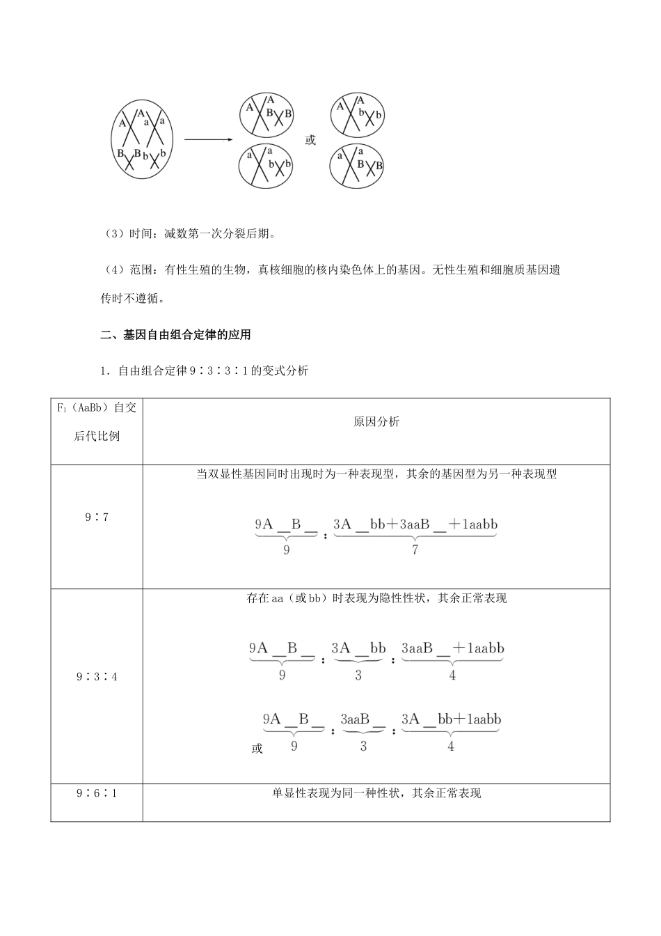 （全国通用）高考生物总复习《孟德尔的豌豆杂交实验（二）》专题突破学案-人教版高三全册生物学案_第3页
