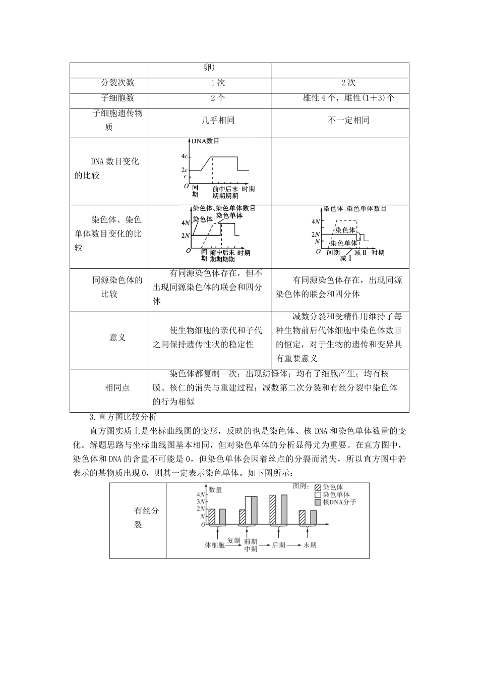 高考生物大一轮复习 第17讲 细胞有丝分裂与减数分裂规律的解题策略优选学案-人教版高三全册生物学案_第3页