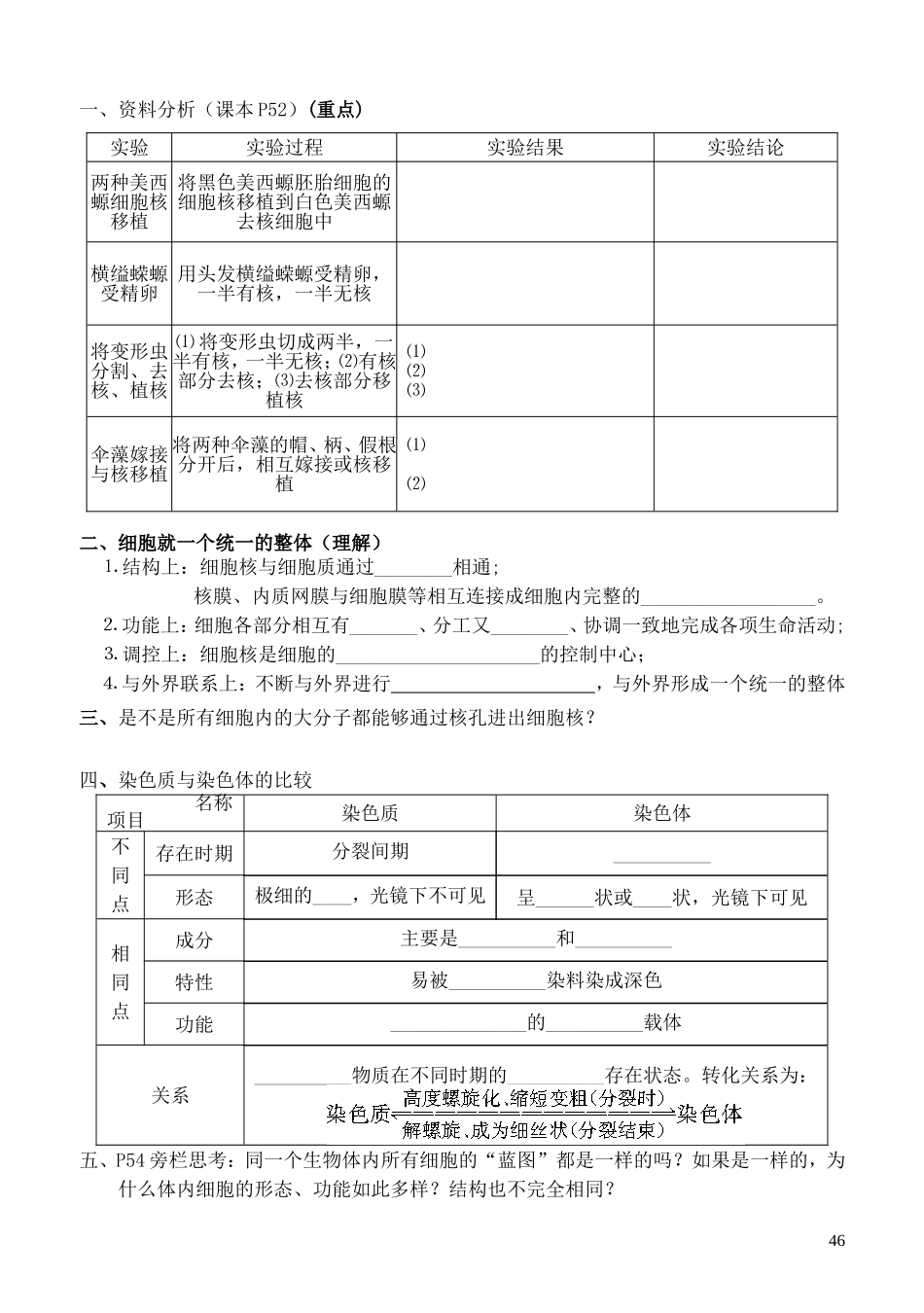 高中生物 3.3 细胞核-系统的控制中心导学案 新人教版必修1-新人教版高一必修1生物学案_第2页
