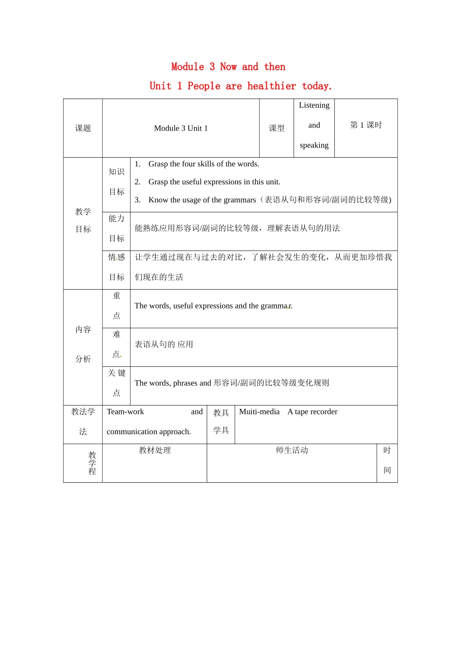九年级英语下册 Module3 Unit1 People are healthier today教案 外研版_第1页