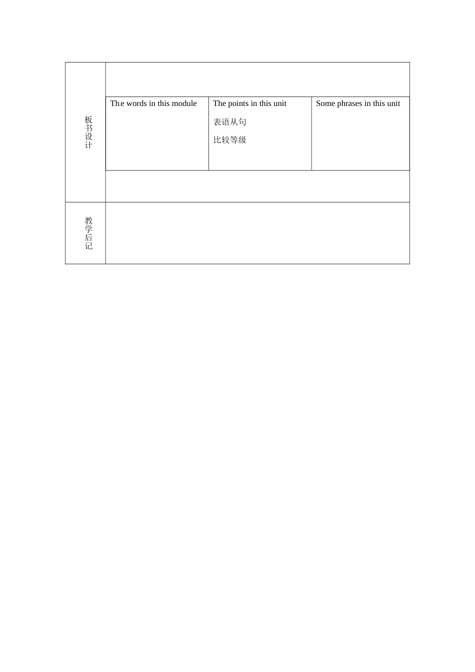 九年级英语下册 Module3 Unit1 People are healthier today教案 外研版_第3页