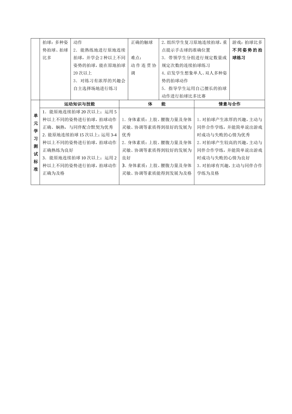 一年级拍球的单元_第3页