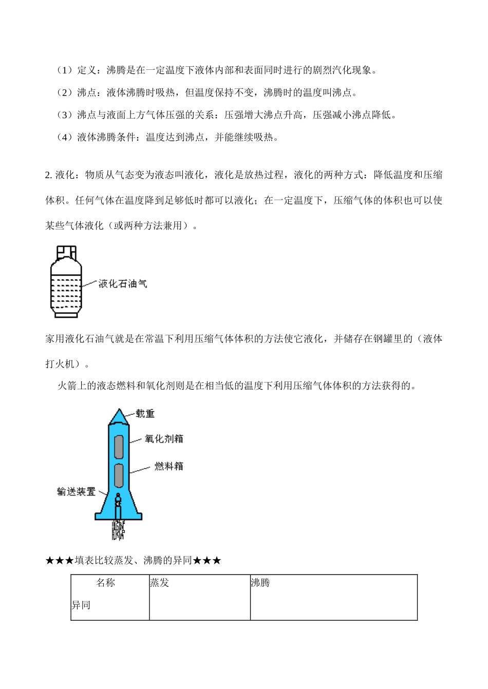 八年级物理上 §1-4 汽化和液化   §1-5 升华和凝华教案_第2页