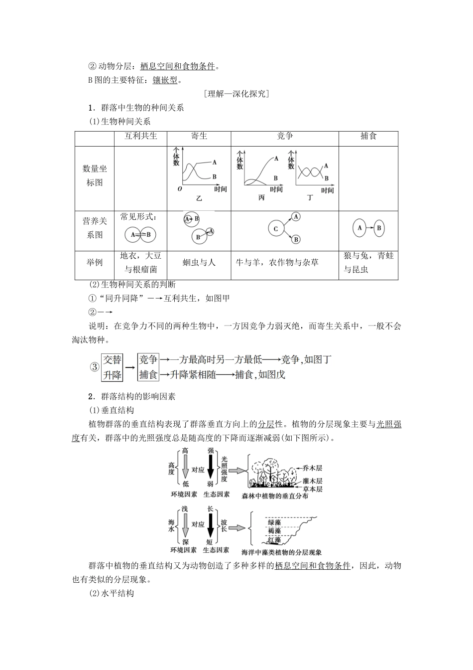 高考生物一轮复习 第9单元 种群和群落 第2讲 群落的结构和演替学案 苏教版-苏教版高三全册生物学案_第3页