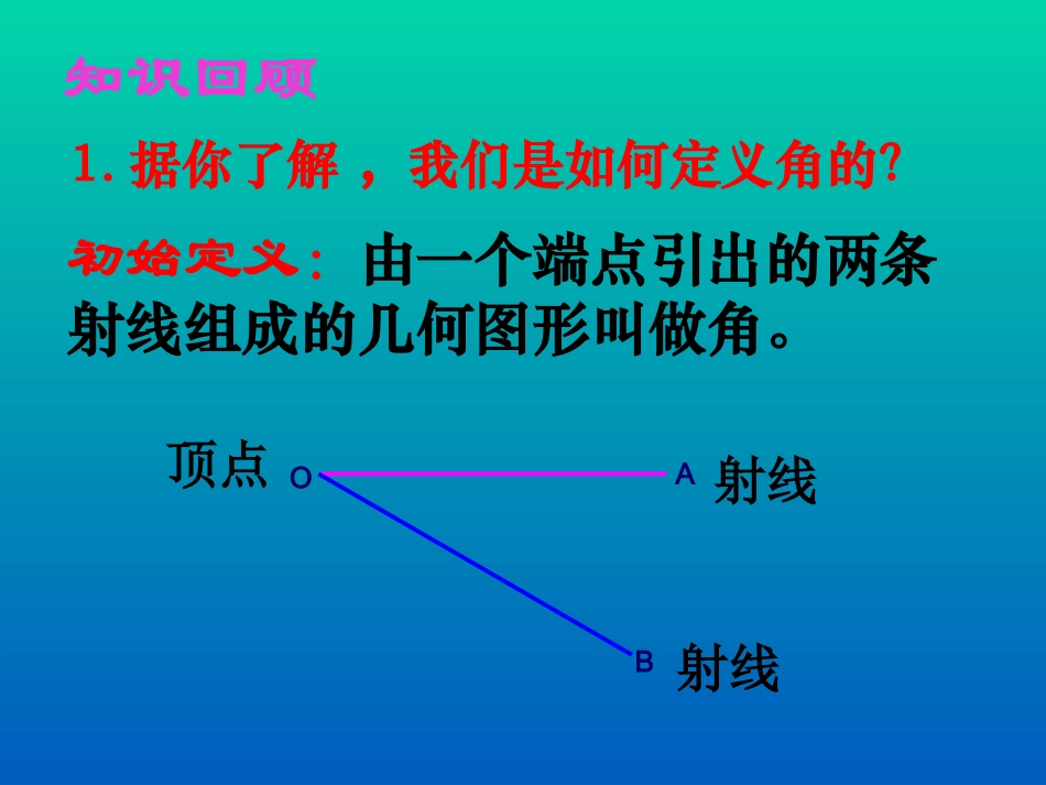 职高数学第五章角的概念_第2页
