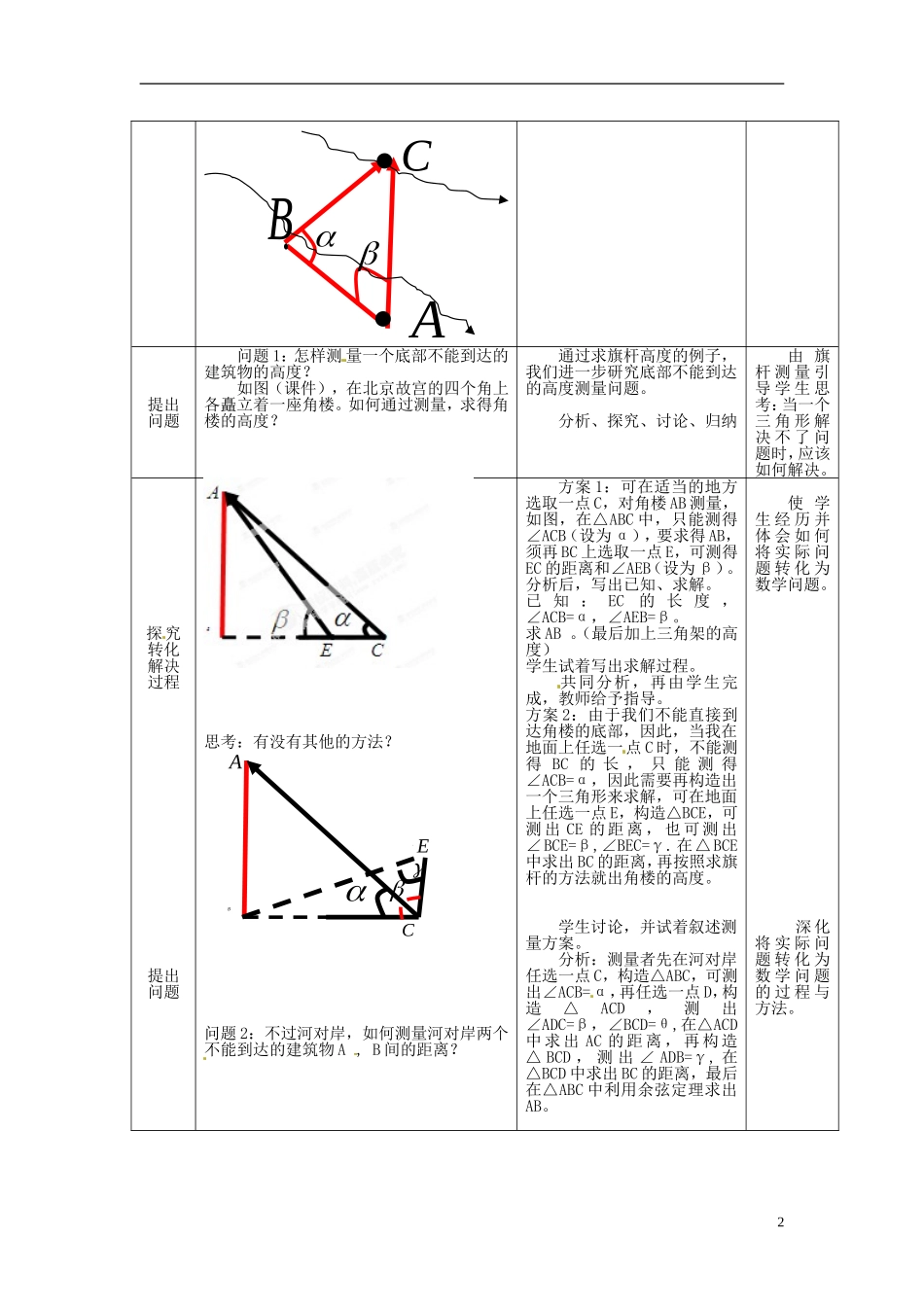 北京市房山区实验中学高考数学总复习 正弦定理和余弦定理的应用学案 新人教A版_第2页