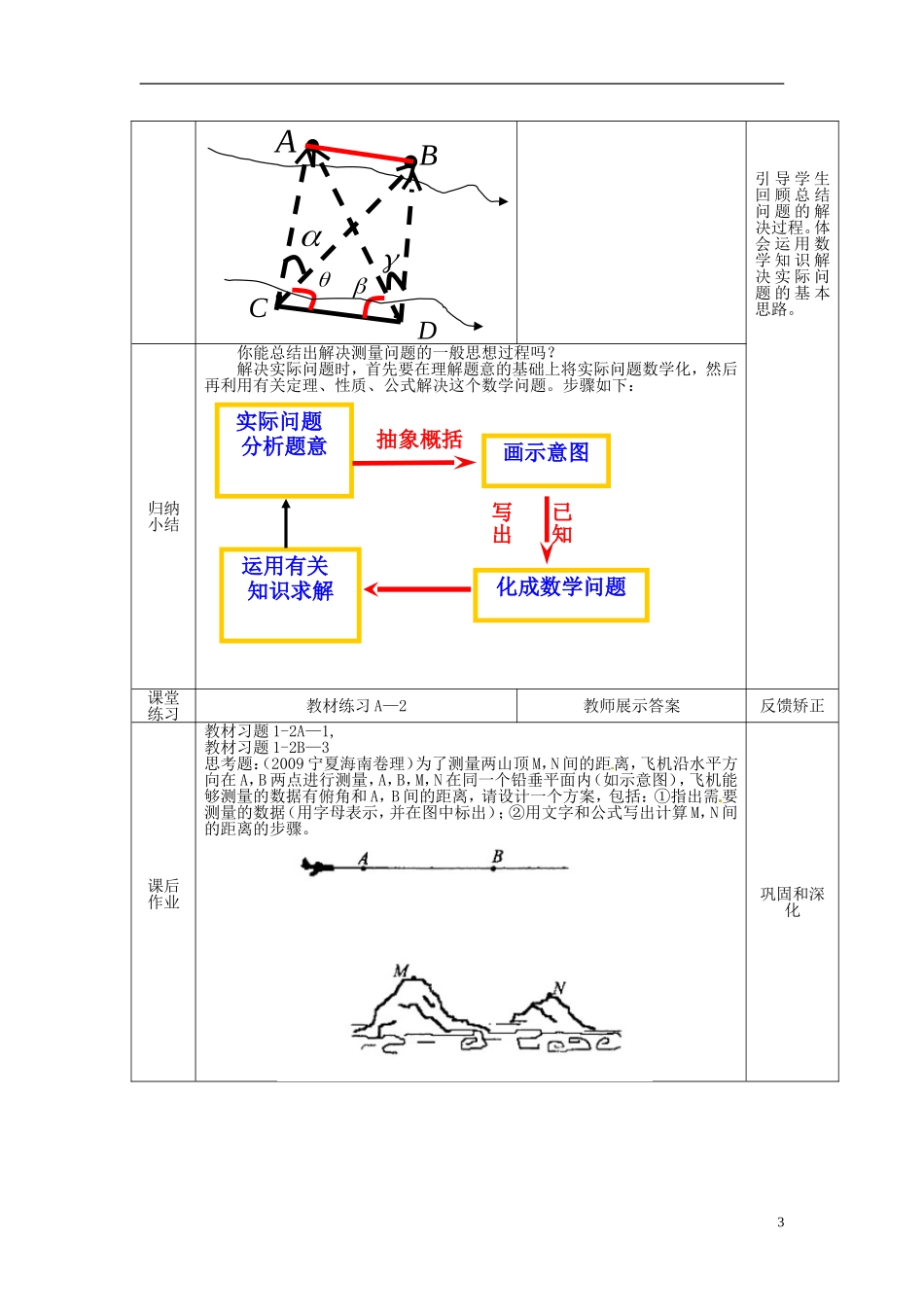 北京市房山区实验中学高考数学总复习 正弦定理和余弦定理的应用学案 新人教A版_第3页