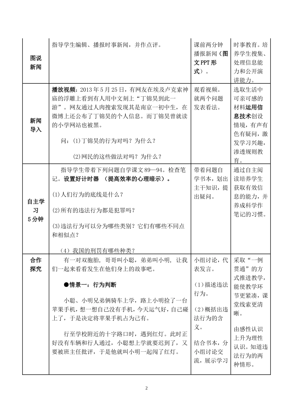 七年级下册第七课第二框《法不可违》教学设计_第2页