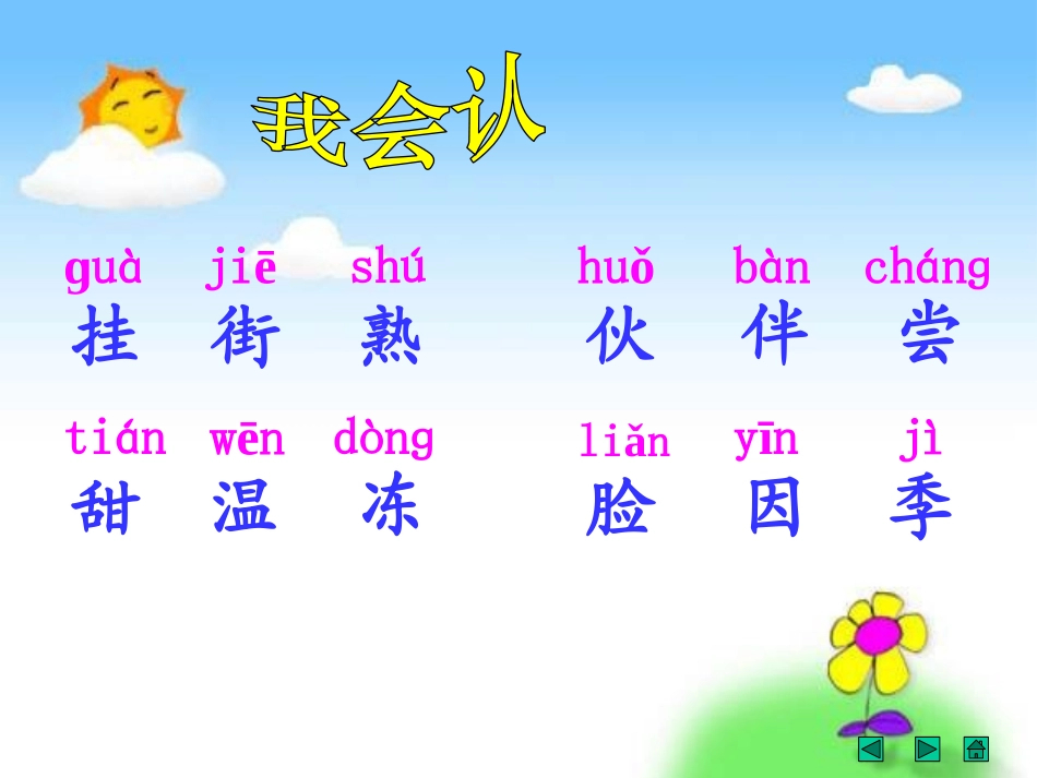 四个太阳课件_第2页