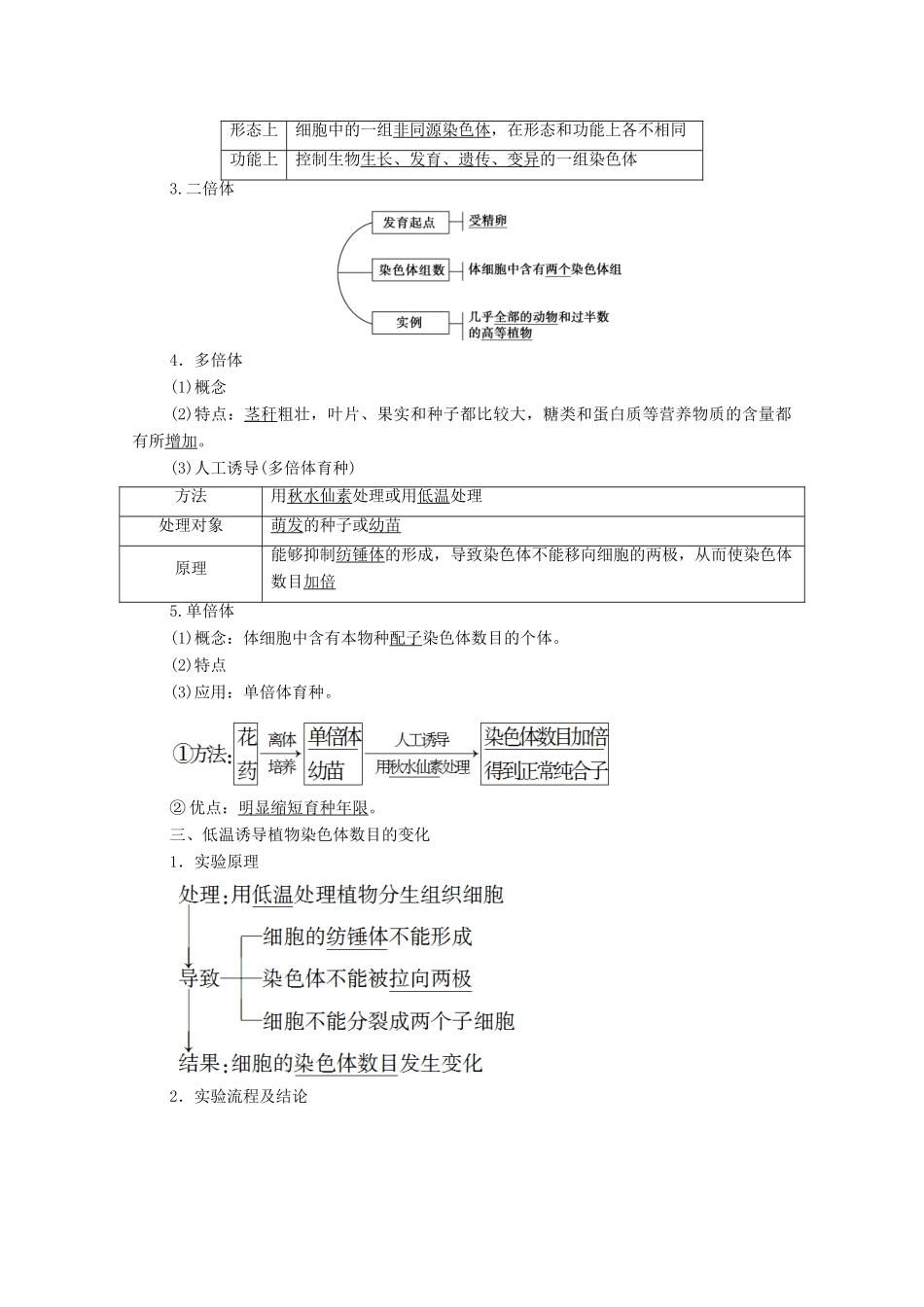 高中生物 第5章 基因突变及其他变异 第2节 染色体变异学案 新人教版必修2-新人教版高中必修2生物学案_第2页