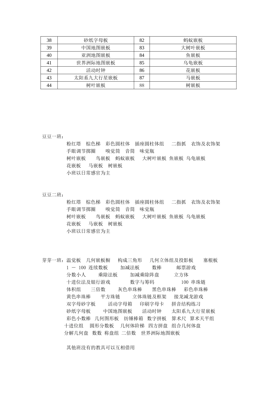 蒙氏教具分班明细_第2页