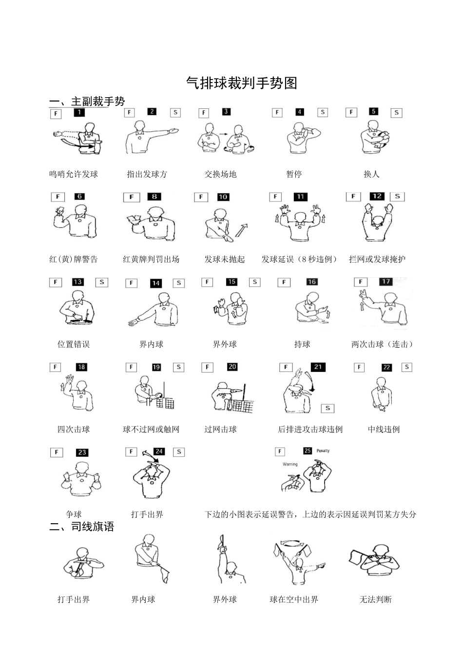 气排球裁判手势_第2页