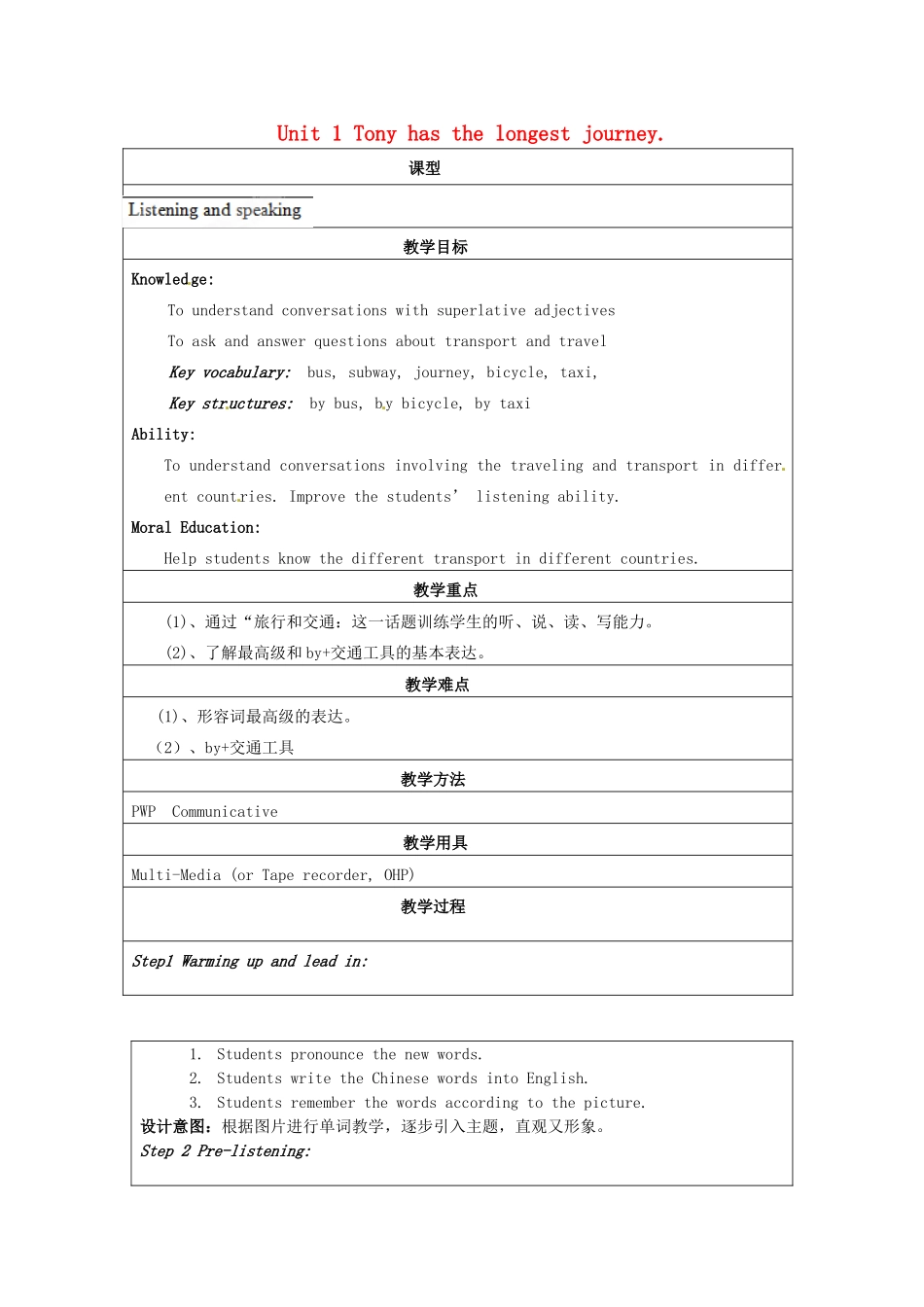 天津市佳春中学七年级英语下册 Module 7 Planes, boats and trains《Unit 1 Tony has the longest journey.》教案 外研版_第1页