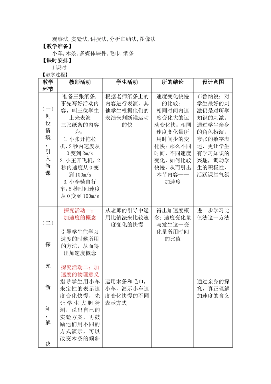 《速度变化快慢的描述──加速度》教学设计_第2页