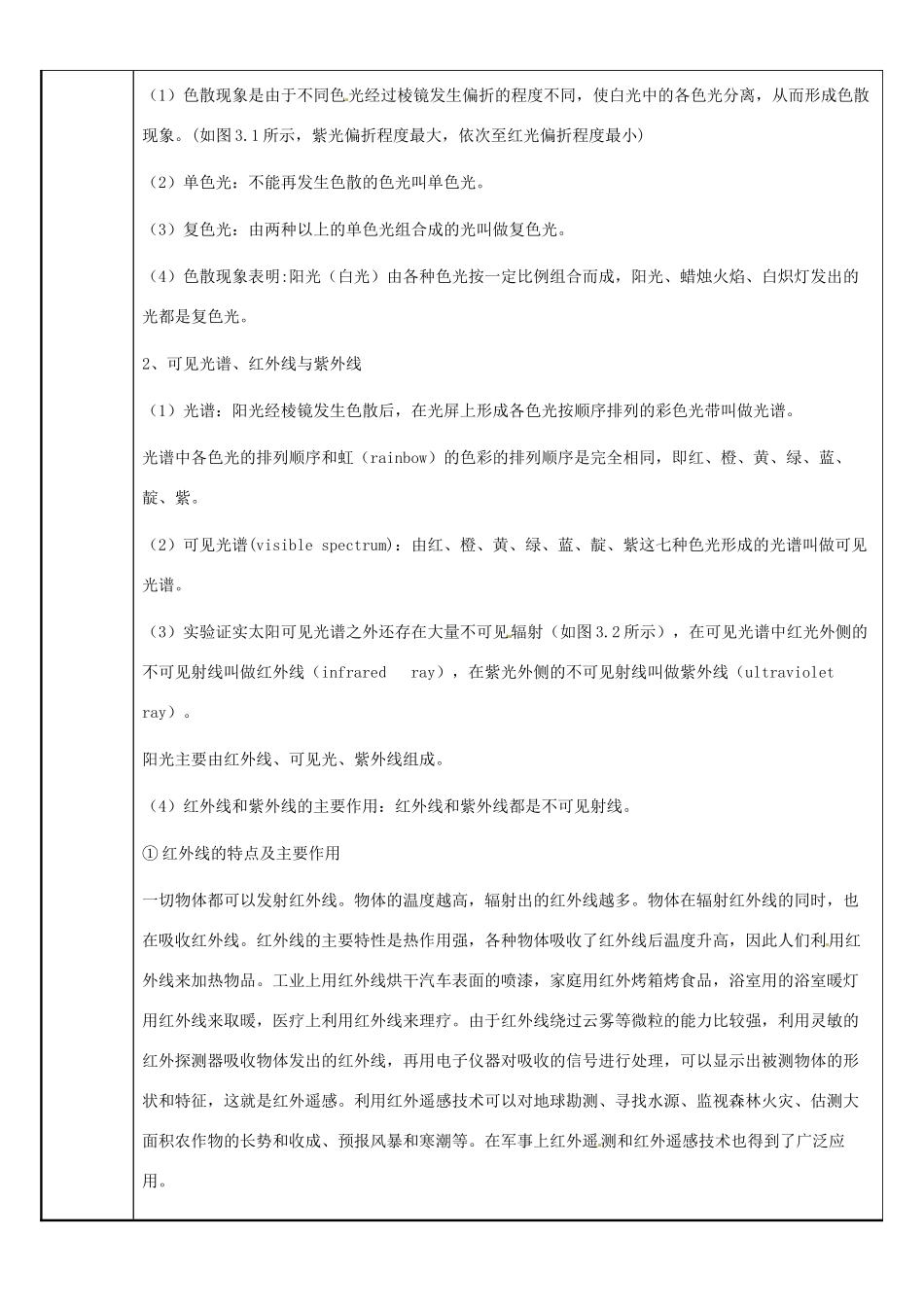 七年级科学下册 第3章 阳光教案 （新版）华东师大版-（新版）华东师大版初中七年级下册自然科学教案_第2页