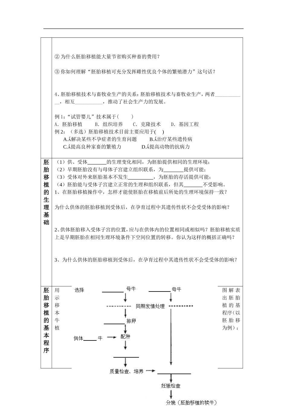 高二生物导学学案3.3胚胎工程的应用及前景学案_第2页
