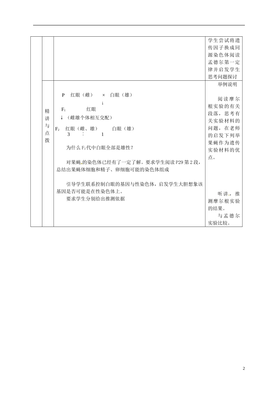 甘肃省金昌一中高考生物一轮复习 2.2基因在染色体上教学案 新人教版_第2页