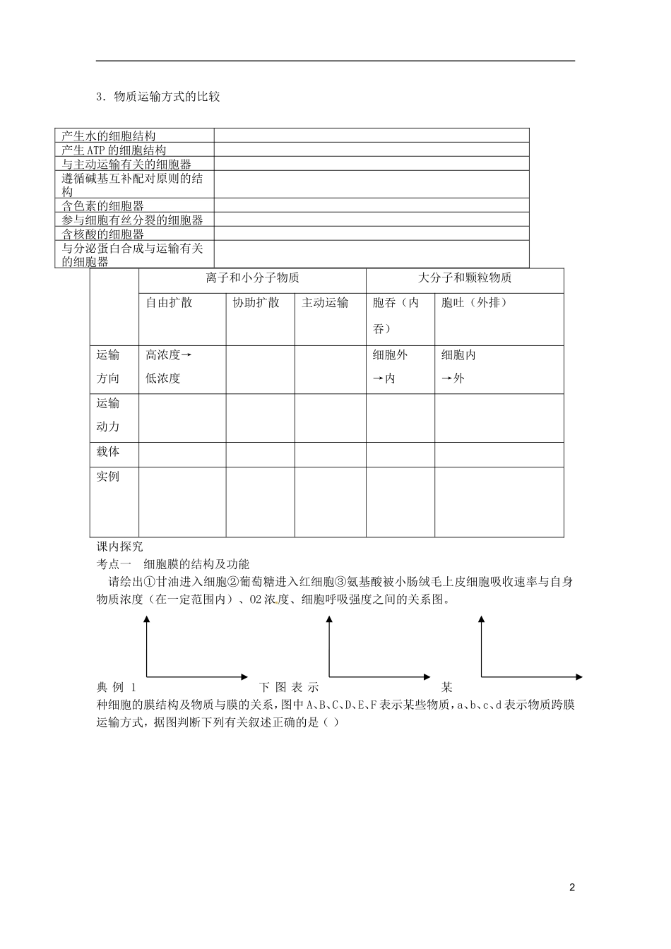 高考生物 细胞的分子组成和结构导学案-人教版高三全册生物学案_第2页