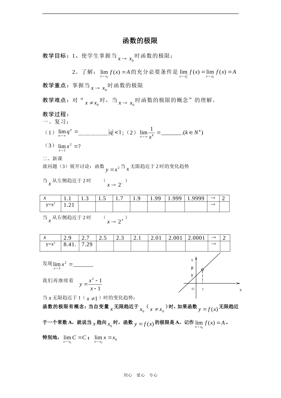 高三数学复习教案——函数的极限_第1页