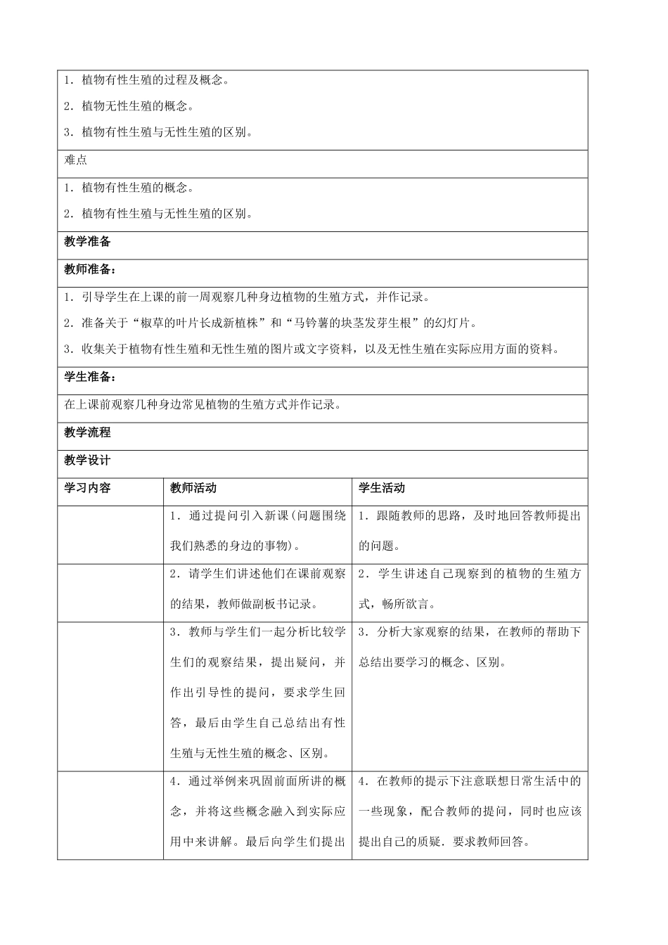八年级生物新课标人教版植物的生殖1_第2页