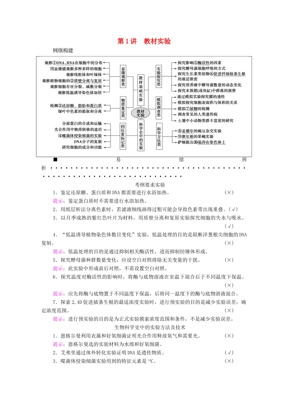 （山东专用）高考生物二轮复习 第1部分 专题6 第1讲 教材实验学案-人教版高三全册生物学案_第1页