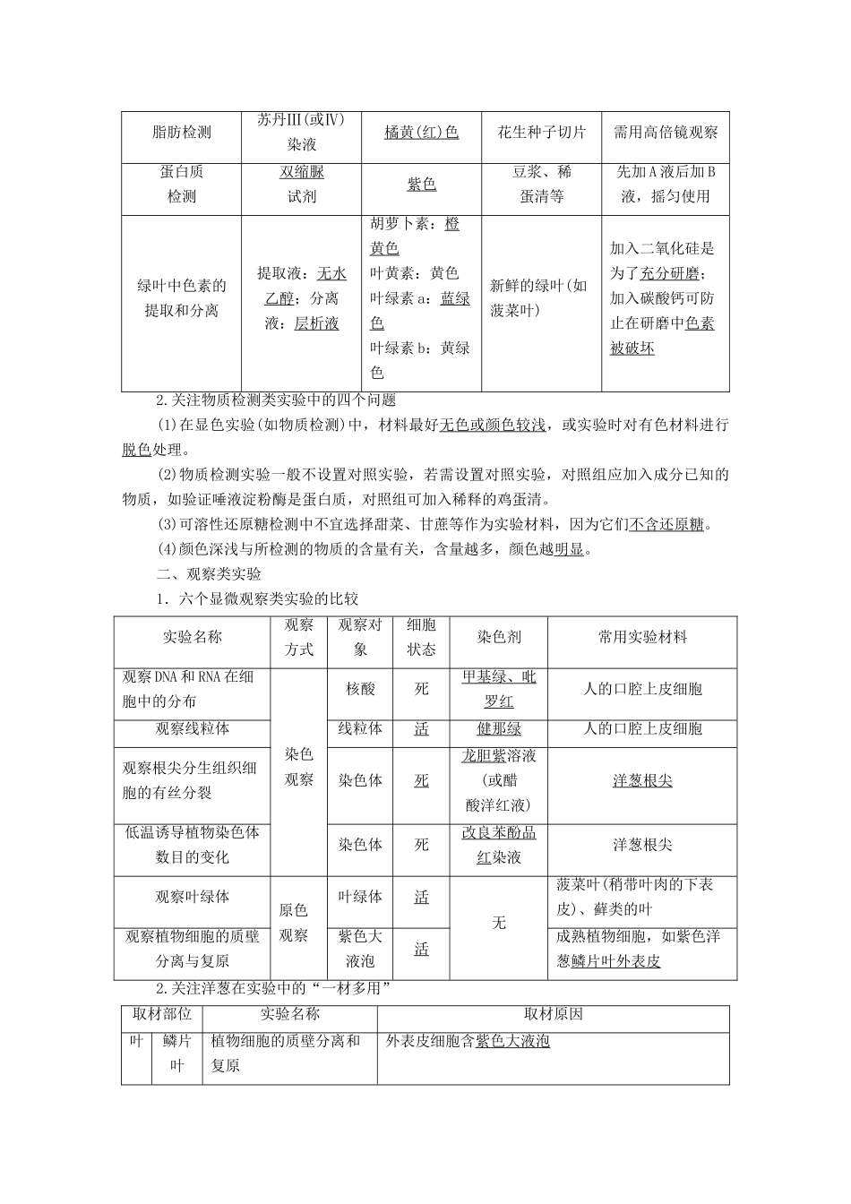 （山东专用）高考生物二轮复习 第1部分 专题6 第1讲 教材实验学案-人教版高三全册生物学案_第3页