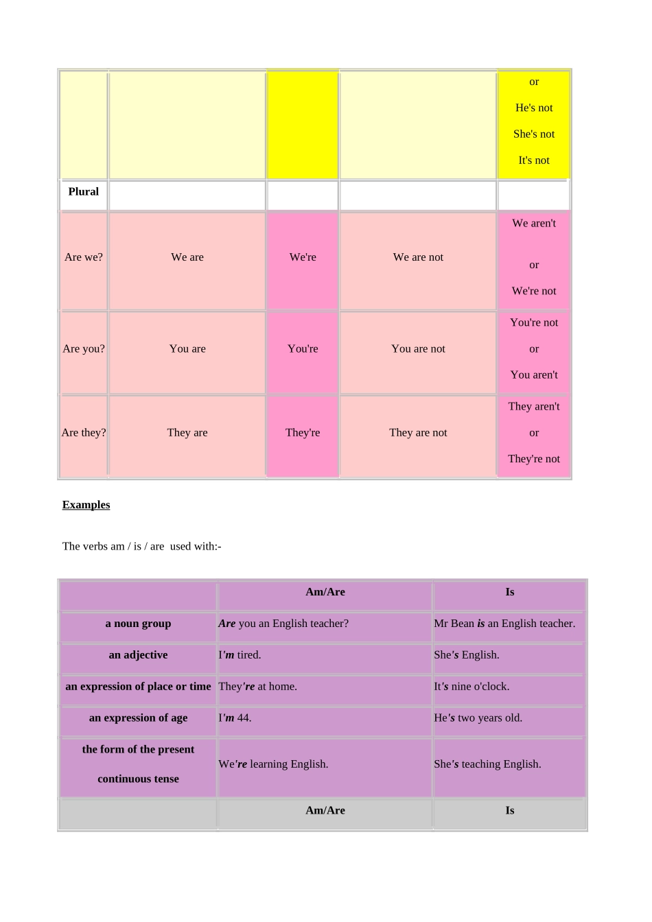 外研版(衔接版)七年级英语上册Module 1 Section 1 Background Readings_第2页