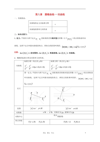 高三数学双曲线专题教案 新人教A版