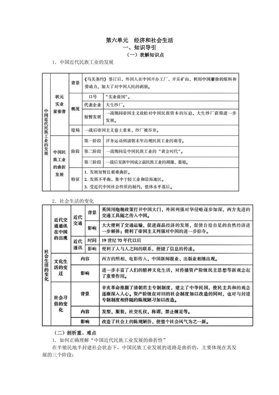 人教版8上历史知识归纳与检测 第六单元经济和社会生活_第1页