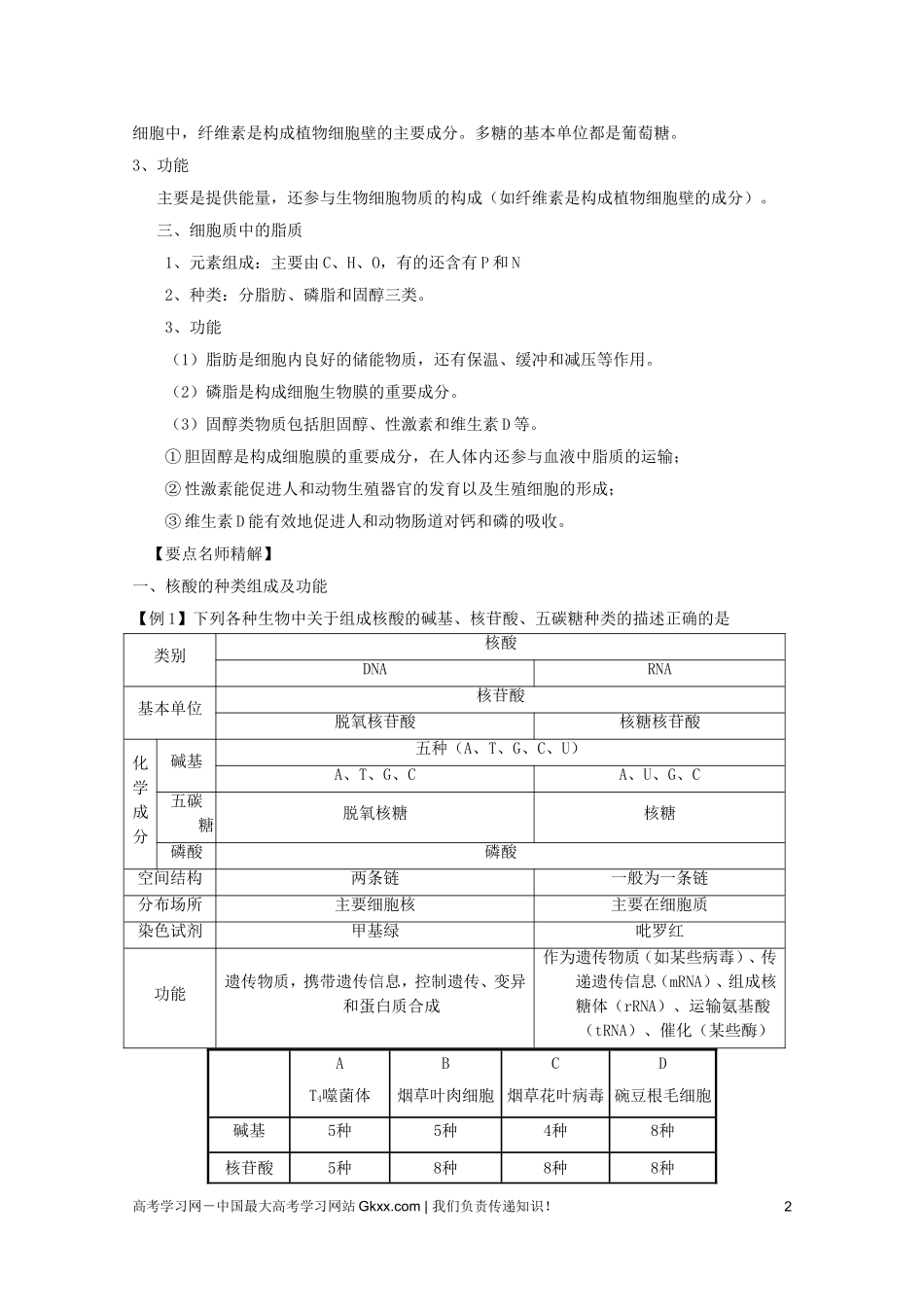 高考生物一轮复习 2.3 遗传信息的携带者—核酸、细胞中的糖类和脂质精品学案 新人教版必修1_第2页