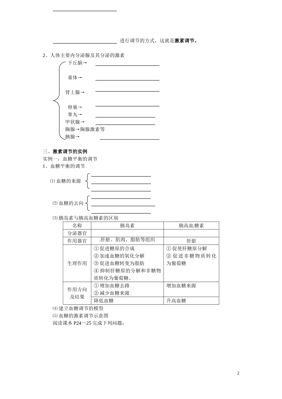 高中生物 2.2《通过激素的调节》学案（2） 新人教版必修3_第2页