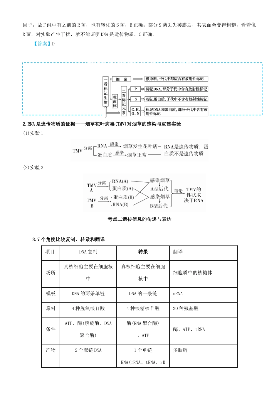 高考生物二轮复习 专题6 遗传分子的基础学案-人教版高三全册生物学案_第3页