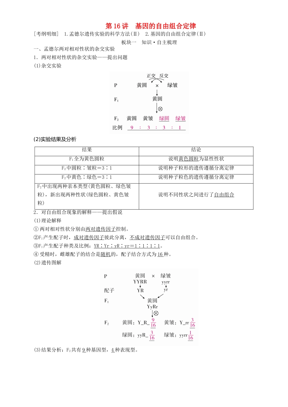 高考生物一轮复习 第16讲 基因的自由组合定律讲练结合学案-人教版高三全册生物学案_第1页