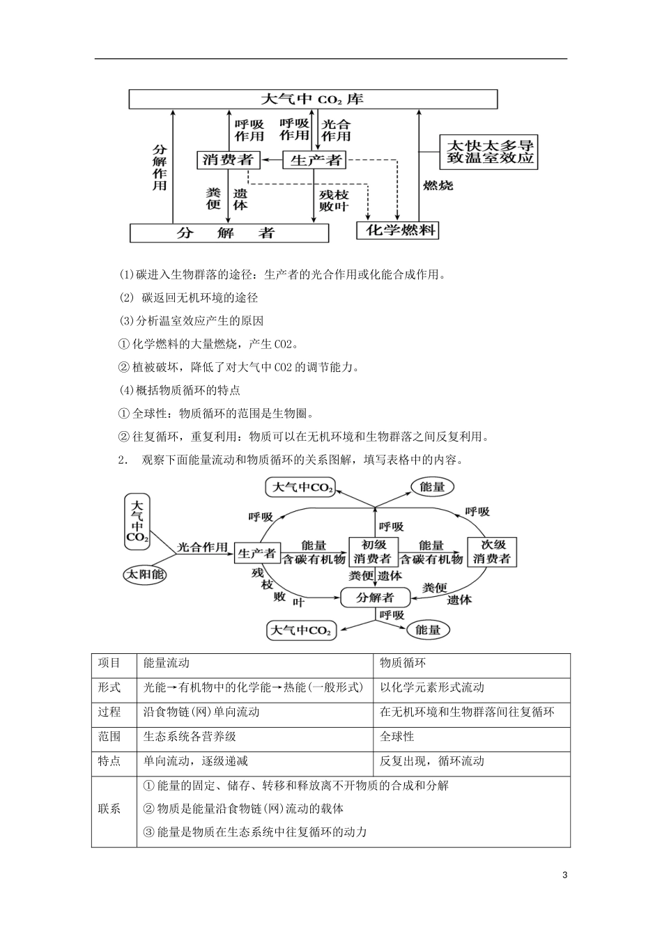 高中生物 6.3 能量流动和物质循环导学案（第2课时）浙科版必修3_第3页
