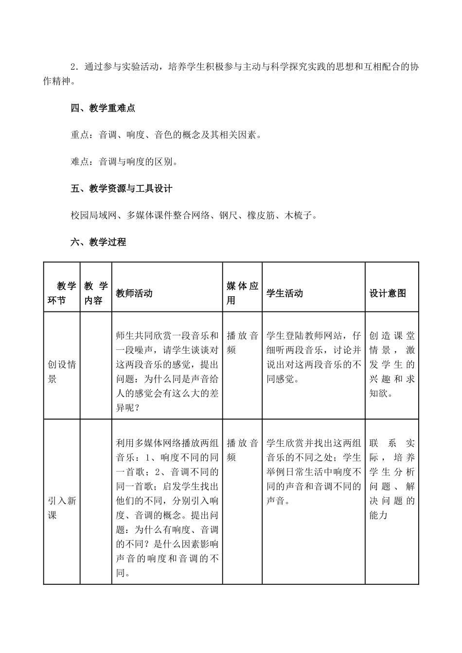 八年级物理上 1.3 声音的特性 教学设计3人教版_第2页