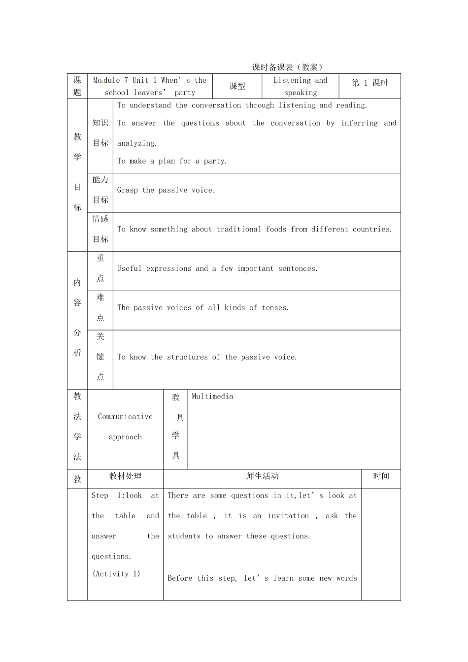九年级英语下册 Module 7 Eating together Unit 1 What’s the school leavers’party教案 外研版_第1页