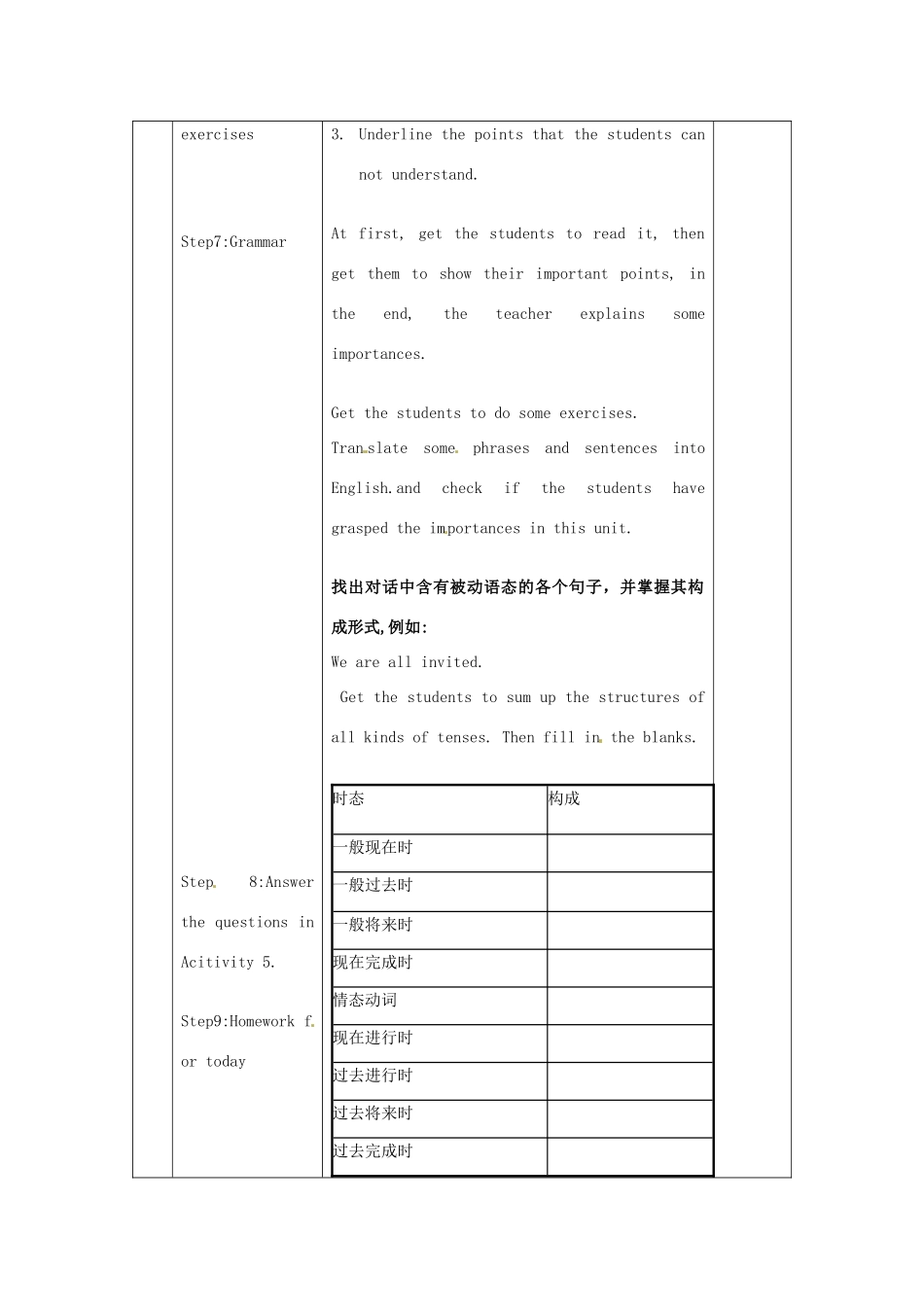 九年级英语下册 Module 7 Eating together Unit 1 What’s the school leavers’party教案 外研版_第3页