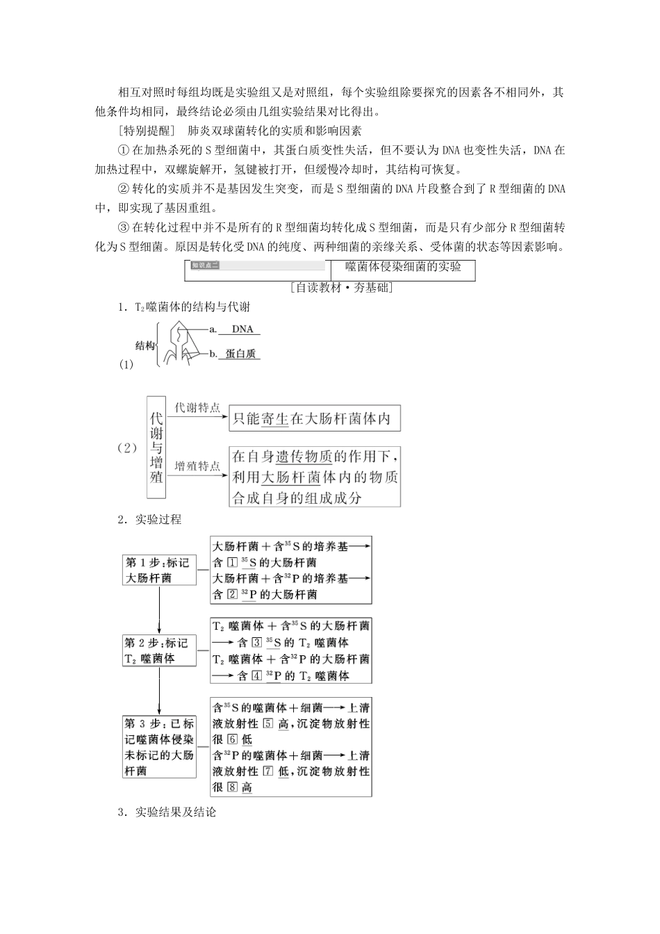 高中生物 第3章 基因的本质 第1节 DNA是主要的遗传物质学案 新人教版必修2-新人教版高一必修2生物学案_第3页