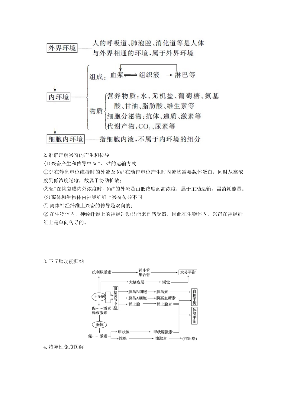 高考生物大一轮复习 第九单元 生物个体的稳态与调节 阶段排查 回扣落实（七）学案 中图版必修3-中图版高三必修3生物学案_第2页