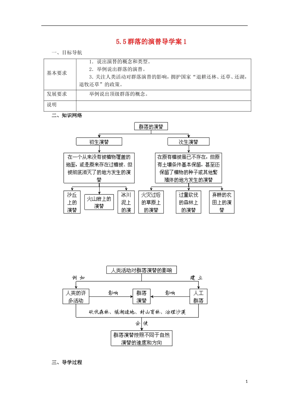 高中生物 5.5 群落的演替导学案 浙科版必修3_第1页