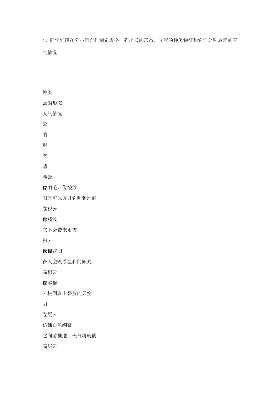 七年级语文上册第四单元《看云识天气》教学设计2人教版_第2页