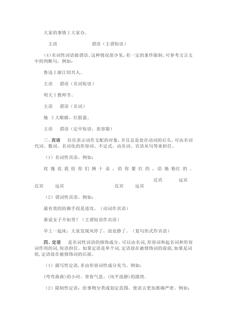 现代汉语句子成分分析_第3页