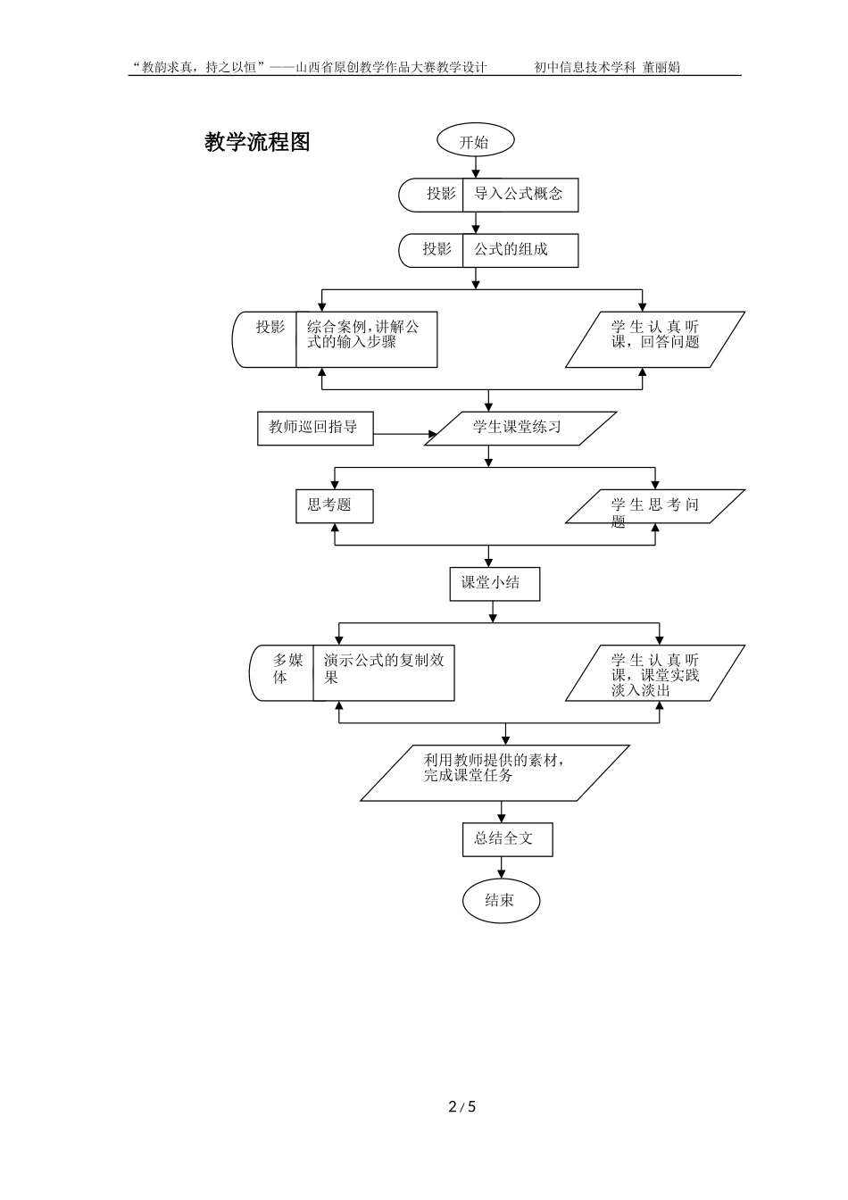 孝义市第十一中学董丽娟信息技术八年级使用公式统计数据教学设计_第2页