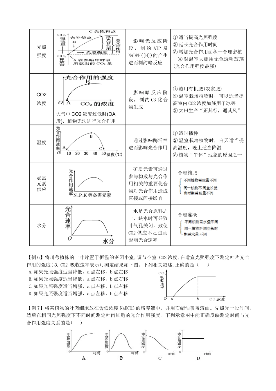 生物必修一专题七—光合作用学生_第3页