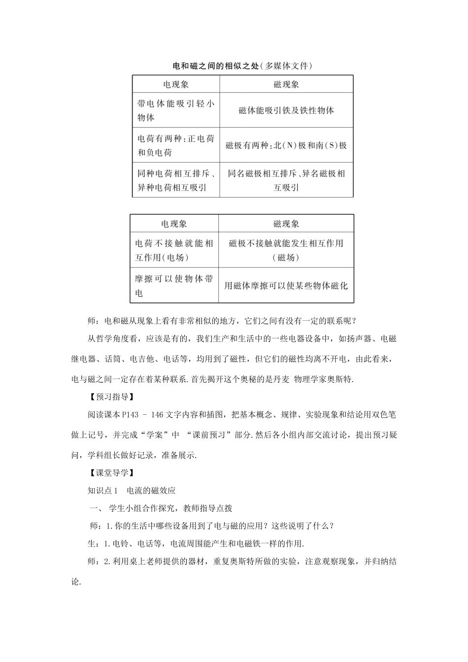 九年级物理全册 第十七章 第二节 电流的磁场（第1课时 奥斯特实验 通电螺线管的磁场）教案 （新版）沪科版-（新版）沪科版初中九年级全册物理教案_第2页