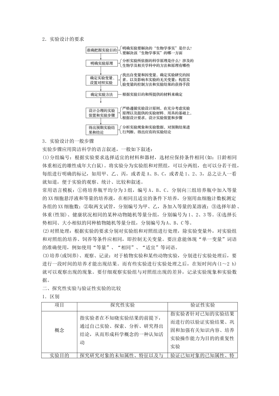 （浙江选考）高三生物二轮专题复习 专题十一 现代生物科技专题 高考热点专题五 验证性、探究性实验学案 新人教版-新人教版高三全册生物学案_第2页