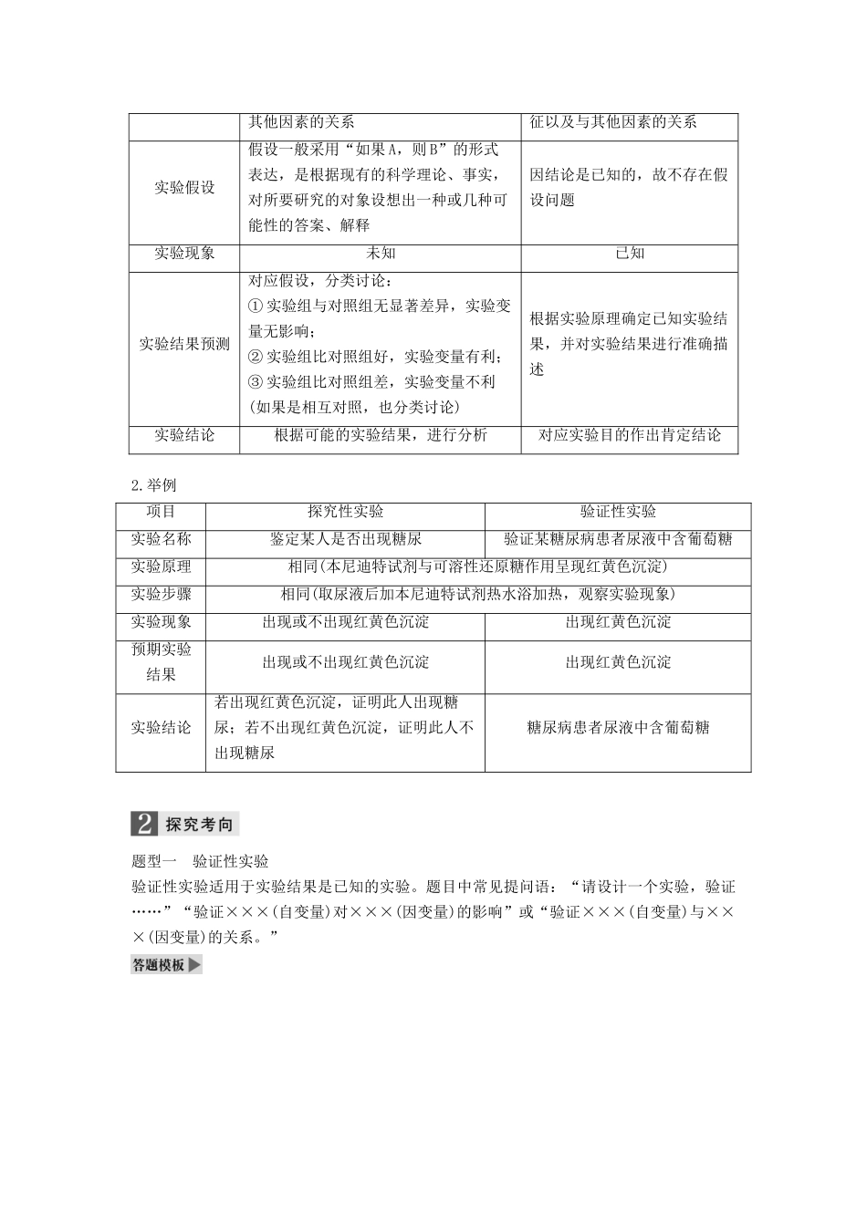 （浙江选考）高三生物二轮专题复习 专题十一 现代生物科技专题 高考热点专题五 验证性、探究性实验学案 新人教版-新人教版高三全册生物学案_第3页