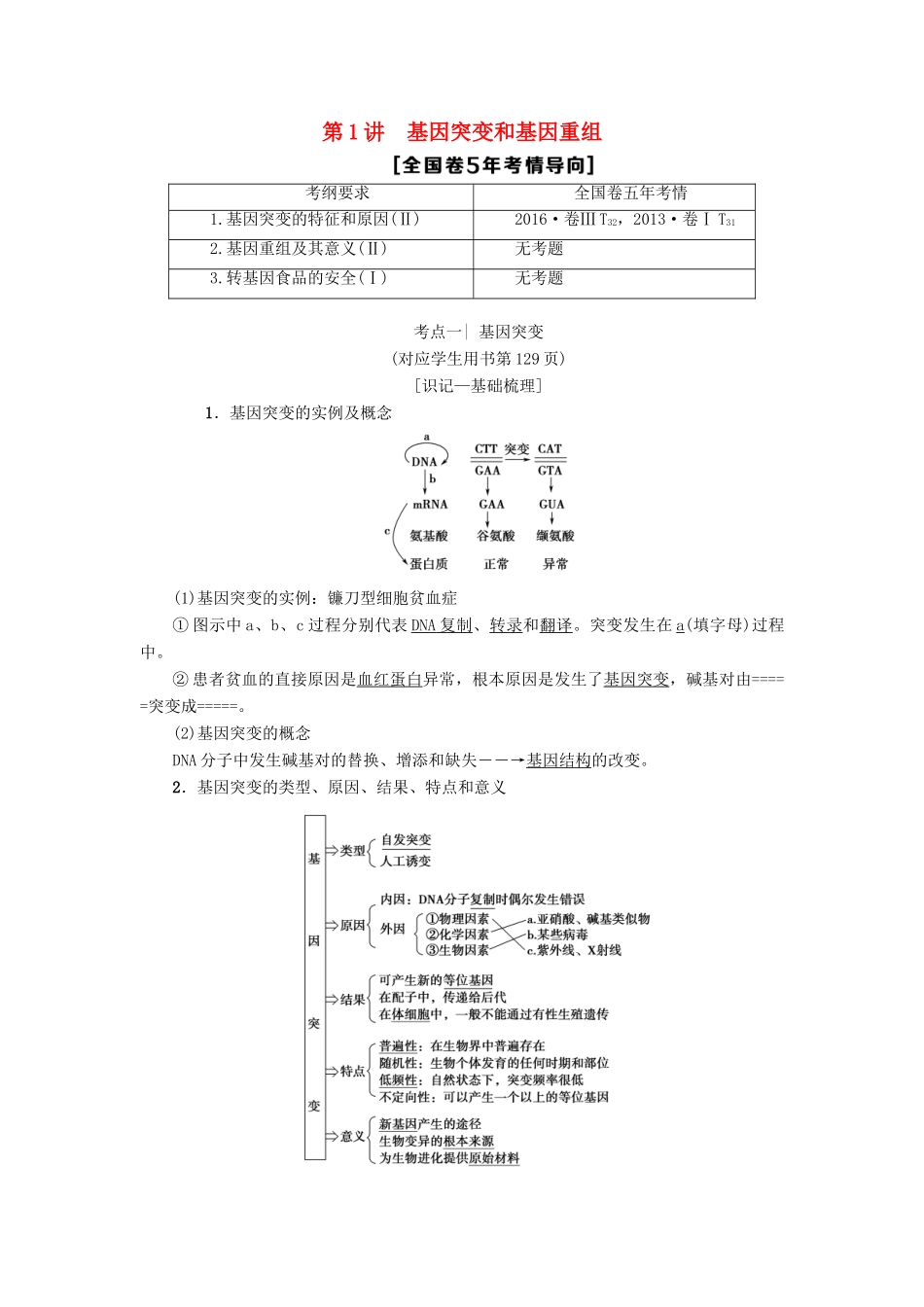 高考生物一轮复习 第7单元 生物的变异、育种与进化 第1讲 基因突变和基因重组学案 苏教版-苏教版高三全册生物学案_第1页