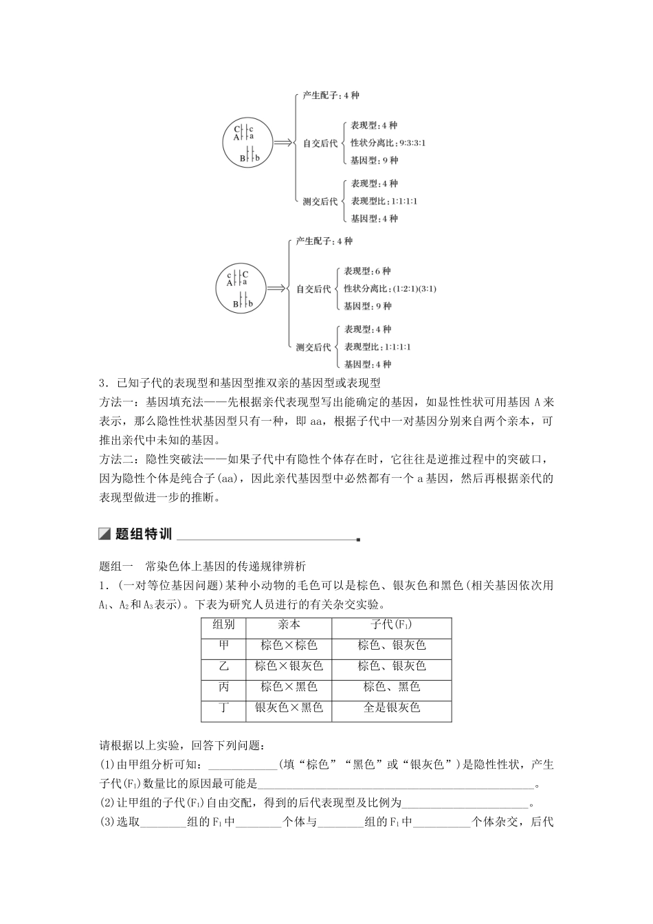 （江苏专用）高考生物二轮复习 专题五 基因的传递规律 考点14 遗传规律相关“比例”与“实质”学案-人教版高三全册生物学案_第3页